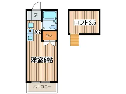 和幸ハイツ(1K/2階)の間取り写真