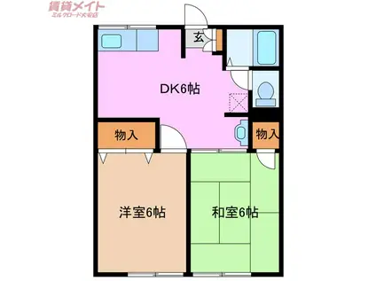 サングリーン(2DK/1階)の間取り写真