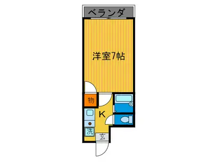 ニ条丸美ビル(1K/3階)の間取り写真