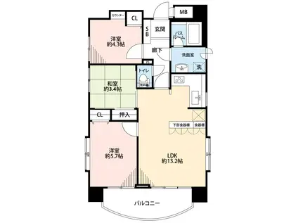 グランベルセントローレンスタワー(3LDK/7階)の間取り写真