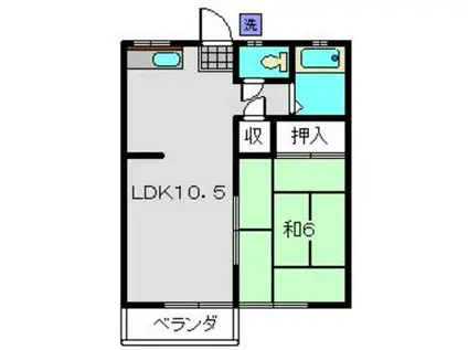 パナハイツ日吉(1LDK/1階)の間取り写真