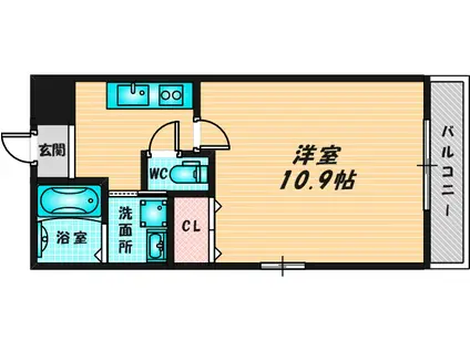 フジパレス小阪I番館(1K/2階)の間取り写真