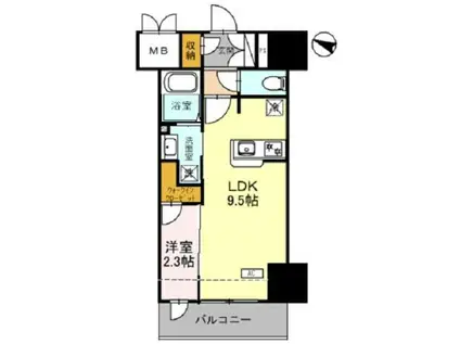 グラン・ルポ高崎(1LDK/4階)の間取り写真