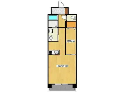 クロノス32小沢町(1LDK/6階)の間取り写真