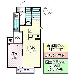 スバルコーポS(1LDK/1階)の間取り写真