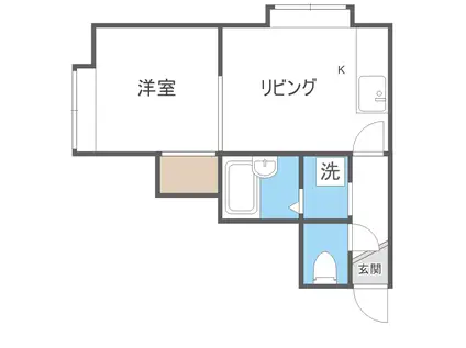 シャネルアベニュー(1DK/3階)の間取り写真