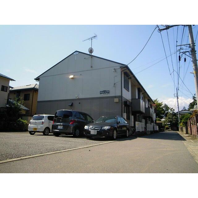 プランドールNT