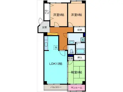 ビルンバオムI(3LDK/2階)の間取り写真