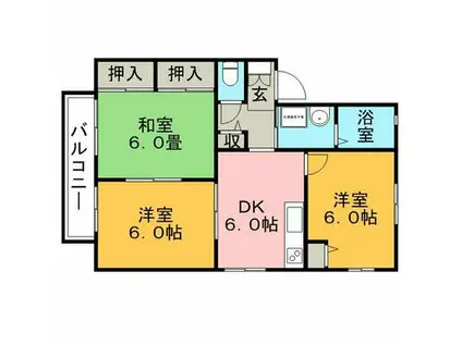 グリーンエクセル小森野B(3DK/2階)の間取り写真