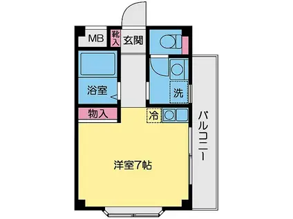 インペリアル富士(ワンルーム/1階)の間取り写真