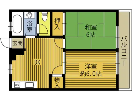 高瀬屋マンション(2DK/5階)の間取り写真