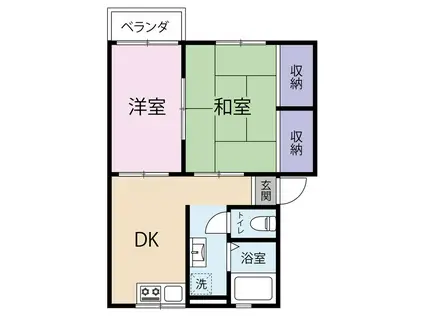 シティハイムサニーB棟(2K/1階)の間取り写真