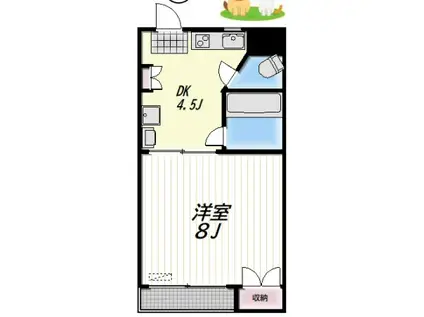 FERRIS(1DK/3階)の間取り写真