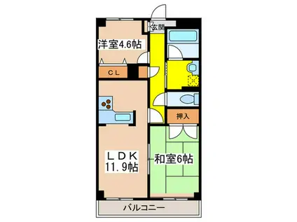 コルテシア府中(2LDK/5階)の間取り写真
