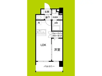 ブランシエスタ南吹田パークサイド(1LDK/5階)の間取り写真