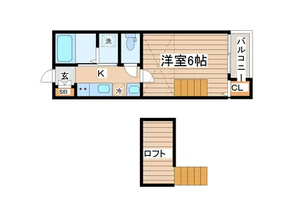 リベルテ黒松(1K/1階)の間取り写真