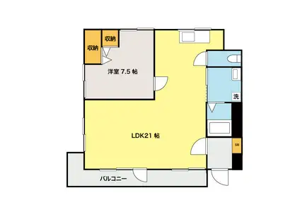 レフォルム青沼通(1LDK/2階)の間取り写真