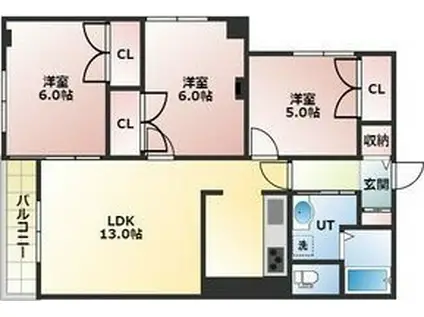 地下鉄東西線 南郷７丁目駅 徒歩3分 9階建 築33年(3LDK/8階)の間取り写真