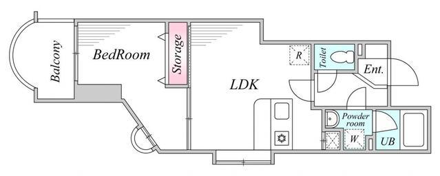 オリンピア西新(1LDK/2階)の間取り写真
