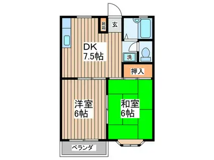 サニ-ガーデン(2DK/2階)の間取り写真