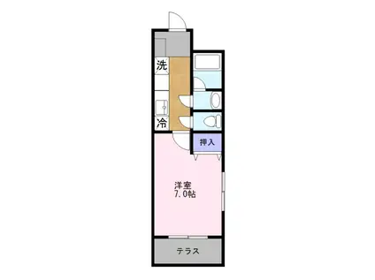 GRANDIRMAISON市川中山(1K/3階)の間取り写真