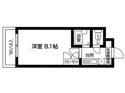 サンハウスユウ伊勢原(1K/2階)の間取り写真