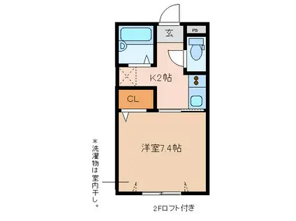 ブロッサムS(1K/1階)の間取り写真