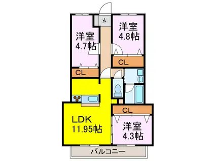 花水木の里B棟(3LDK/1階)の間取り写真