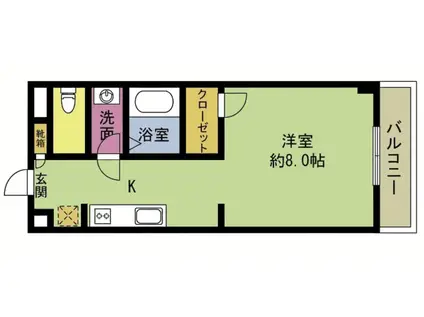 アグレアブルゴトウII(1K/1階)の間取り写真