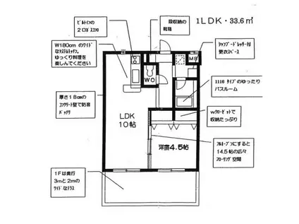 サンフォレスト泉(1LDK/1階)の間取り写真