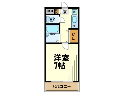 ストゥリームヴィラ(1K/3階)の間取り写真