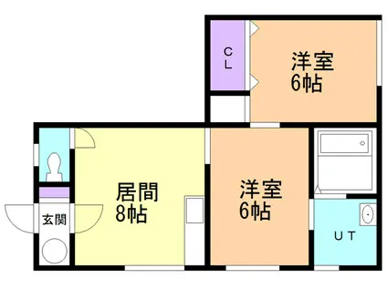 ミッキーハウス登別(2DK/1階)の間取り写真