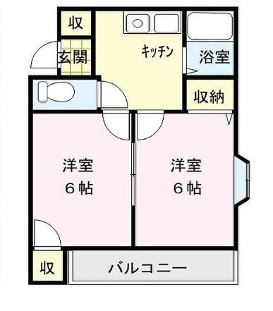 アーバンビュー(2K/1階)の間取り写真