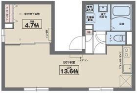 COCOFLAT東中野(1LDK/5階)の間取り写真