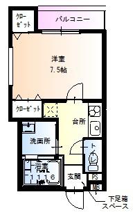 フジパレス長居西I番館(1K/2階)の間取り写真