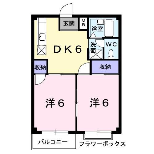 コーポサカイⅡ(2DK/2階)の間取り写真