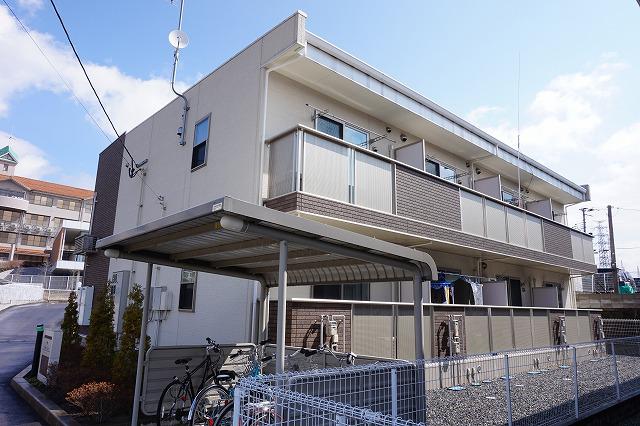 プランドール