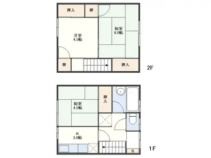 中野アパートC(3K/1階)の間取り写真
