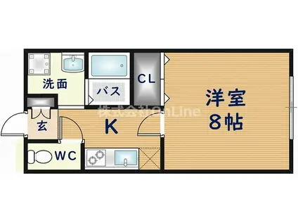 瓢箪山大発マンション(1K/1階)の間取り写真