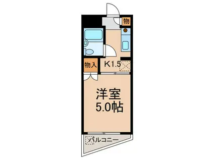 成城BLISS(1K/1階)の間取り写真