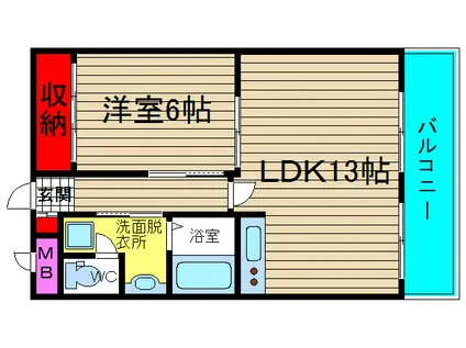 大正メゾン(1LDK/1階)の間取り写真