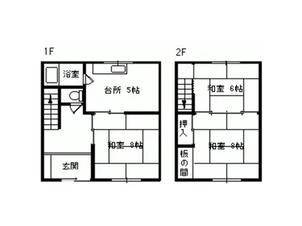 佐藤アパート(3K/1階)の間取り写真