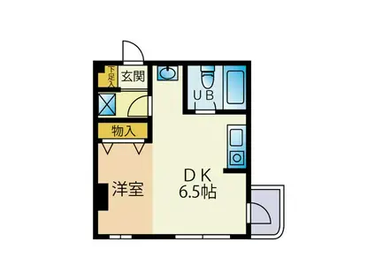 中島公園マンション(1DK/2階)の間取り写真