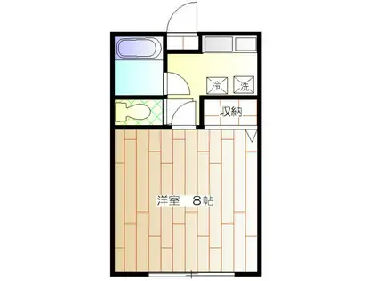 シャロムI(1K/1階)の間取り写真