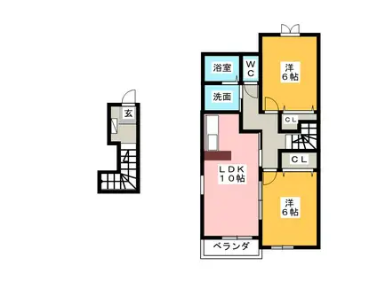 ポラリスB棟(2LDK/2階)の間取り写真