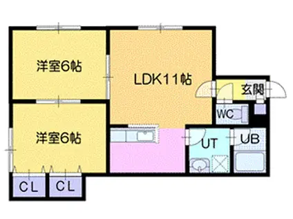 エコハイツ朝里(2LDK/2階)の間取り写真