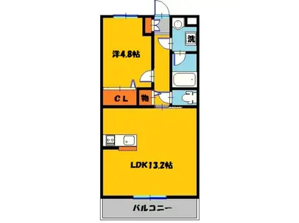 URBAN FOREST.T(1LDK/2階)の間取り写真