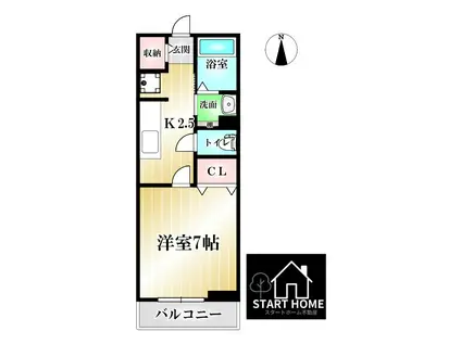 アイ・スマイル南島田(1K/1階)の間取り写真