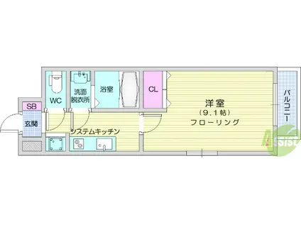 ショーブンあすと長町ビル(1K/3階)の間取り写真