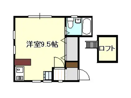 アドバンス当新田(ワンルーム/1階)の間取り写真